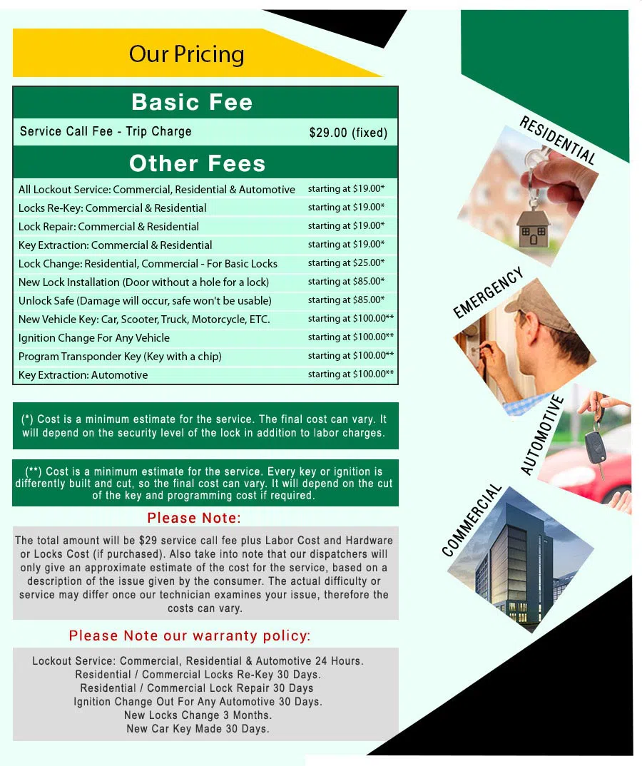 Amber Locksmith Store Olympia Fields, IL 708-303-9432